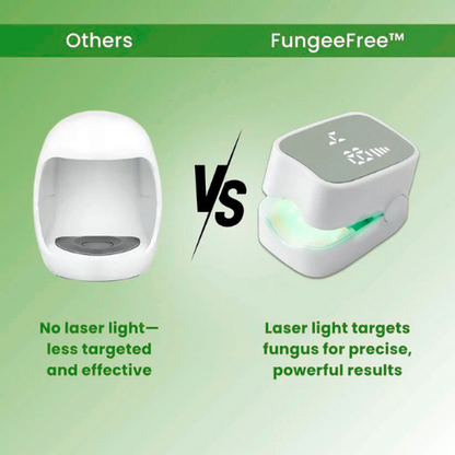 RILO™ - Nail Fungus Laser