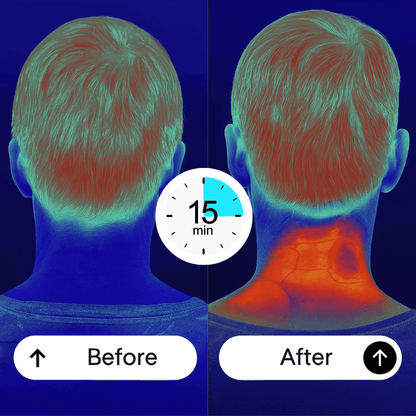 RILo™ MagicPro 2.0